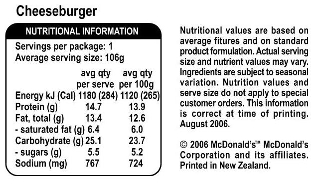 Zealand Launches Nutrition Labels