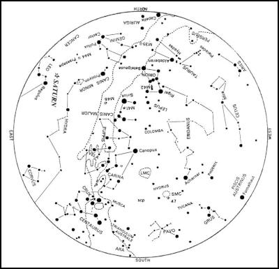 This chart shows
the sky as it appears at about 22:00 for ~February
15.
