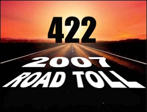 Four hundred and
twenty two people died on New Zealand roads last year - 29
more than in 2006.