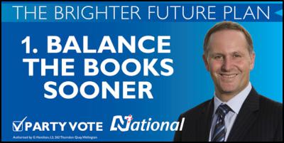 National election
hoardings, billboards, 2001: 1. Balance The Books
Sooner