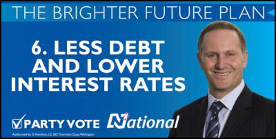 National election
hoardings, billboards, 2001: 6. Less Debt And Lower Interest
Rates