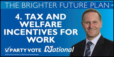 National election
hoardings, billboards, 2001: 4. Tax And Welfare Incentives
For Work 