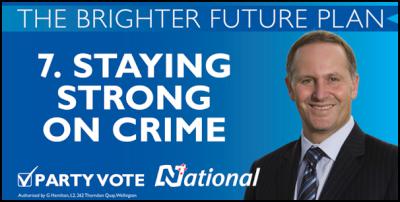 National election
hoardings, billboards, 2001: 7. Staying Strong On
Crime