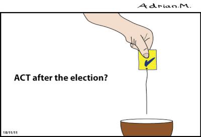 Adrian Maidment
Cartoon: ACT After The Election - lost cup of tea
bag.