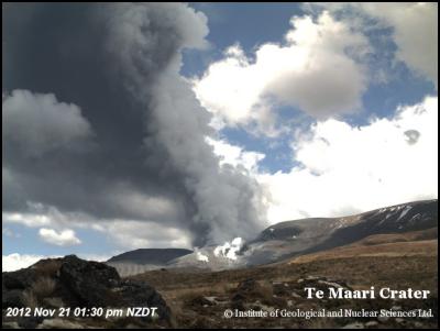 A view of Tongariro
this afternoon at 1:30 pm, shortly after the
eruption.