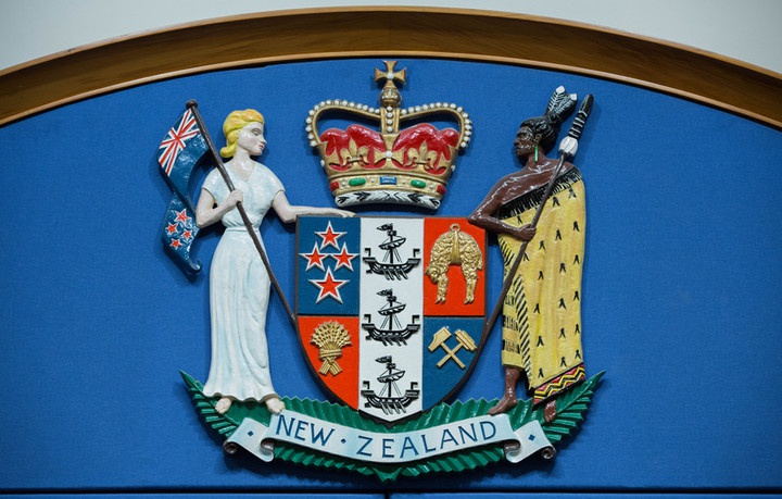 NZ coat of arms, NZ
Government