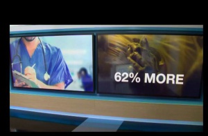 two screens: a
picture of someone in medical scrubs and text saying 62%
MORE