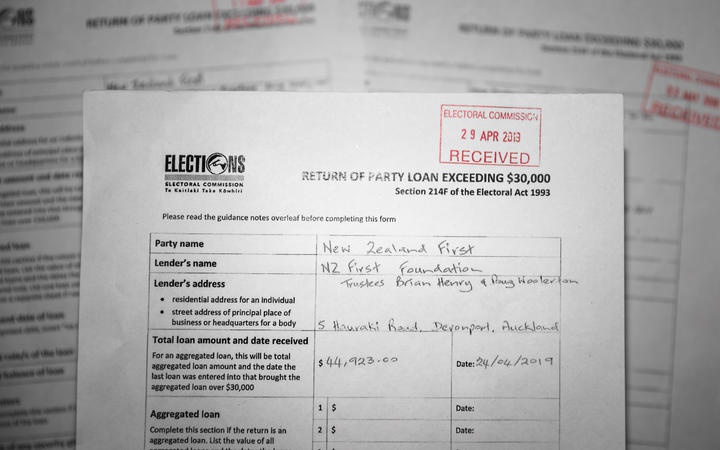 An electoral
commission form headed return of party loans exceeding
$30,000